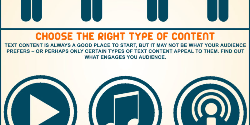 content marketing