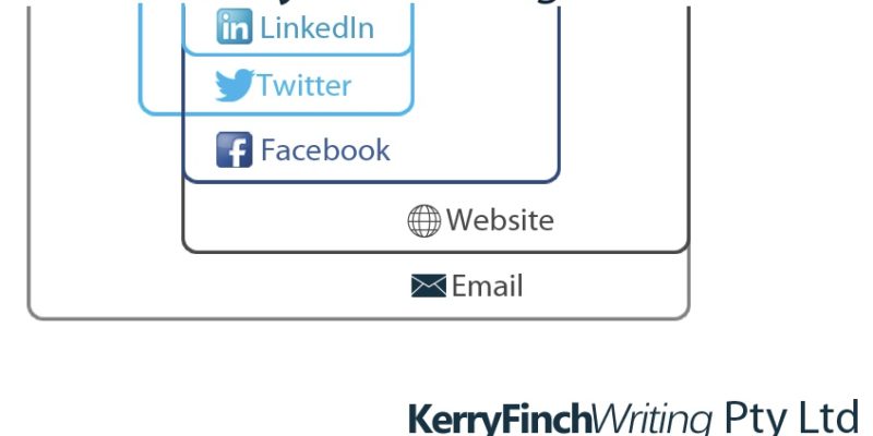 kerry-finch-writing