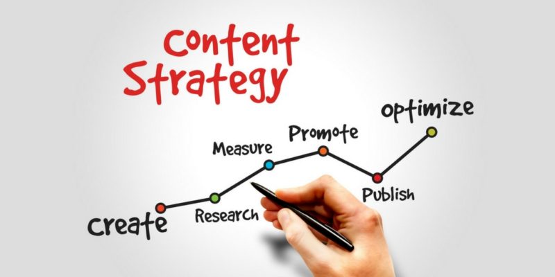 How To Inject More of Your Business Into Your Content Strategy